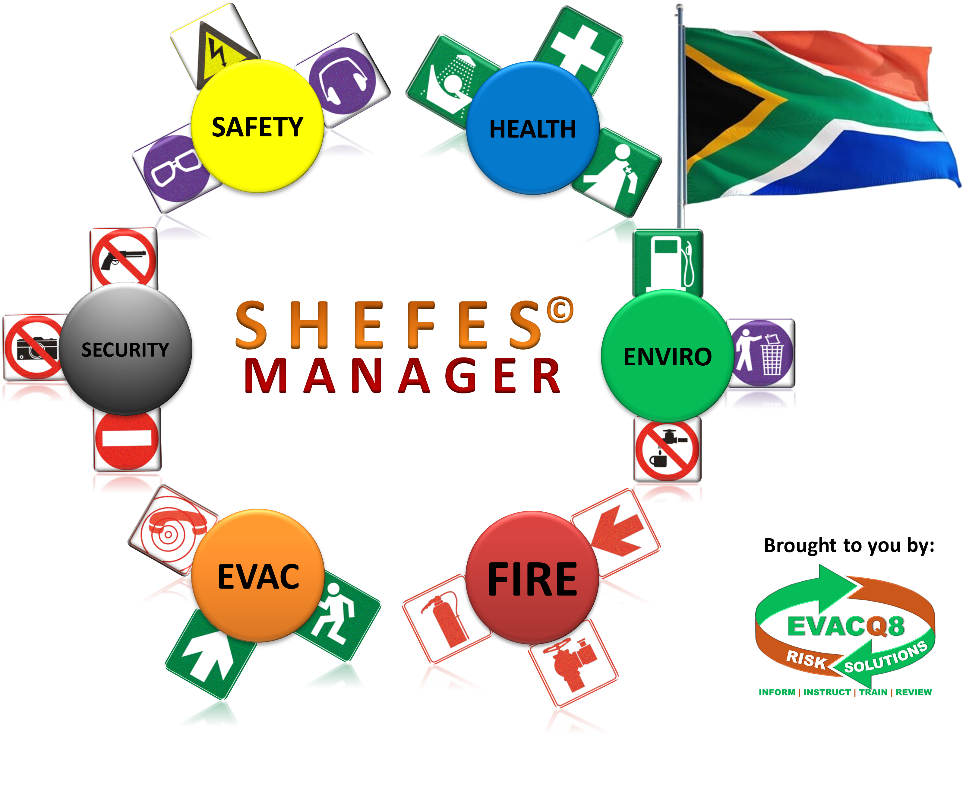 Shefes Manager